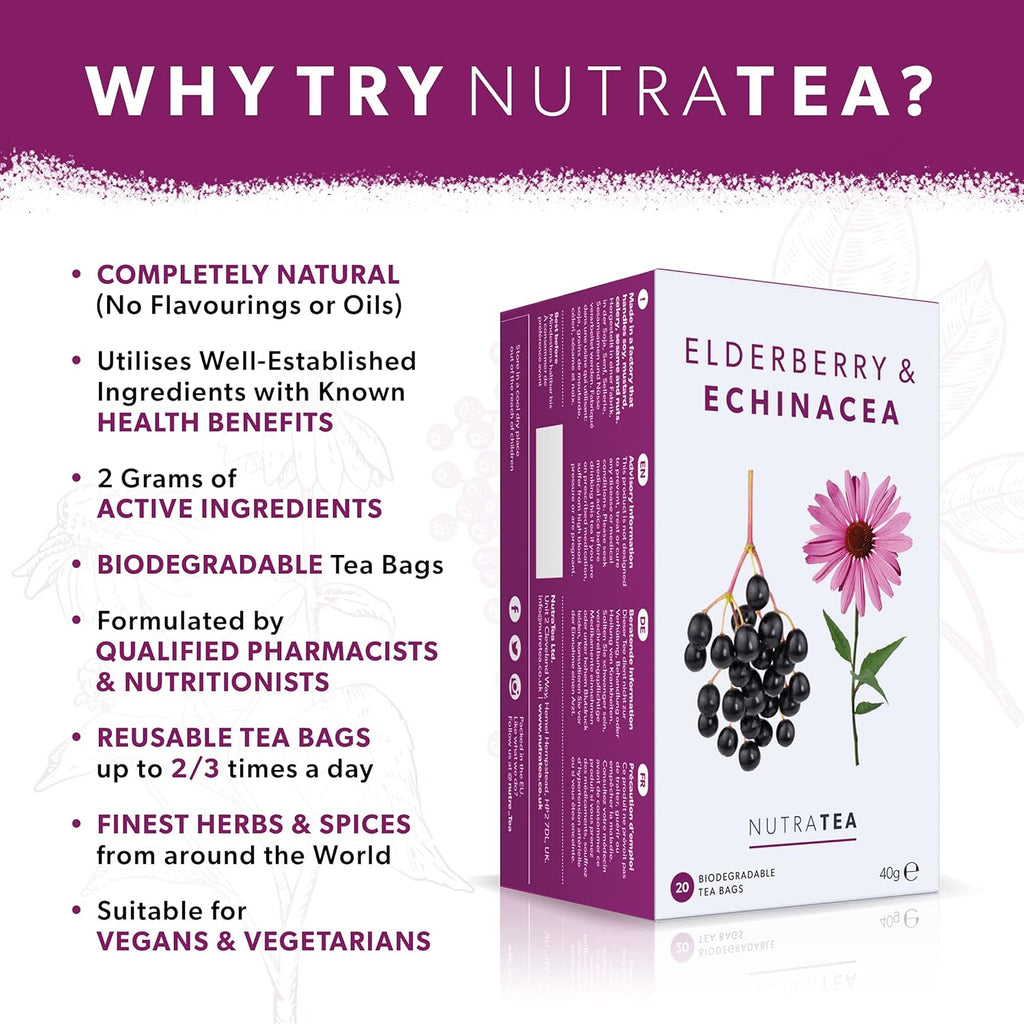 Nutra Tea - Elderberry & Echinacea Tea | Elderberry Tea - Immunity Teas | Immune Tea - 40 Tea Bags - Herbal Teas - (2 Pack)