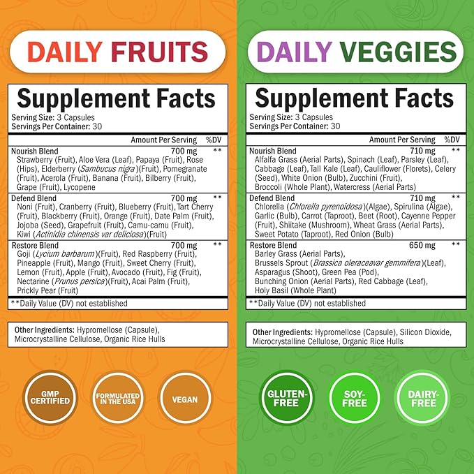Daily Fruits and Vegetables Supplement for Adults - Super Fruit and Veggies Capsules for Enhanced Energy Gut Health Immune Support & Overall Wellness with 47 Whole Food Fruits and Veggies - 1 Month