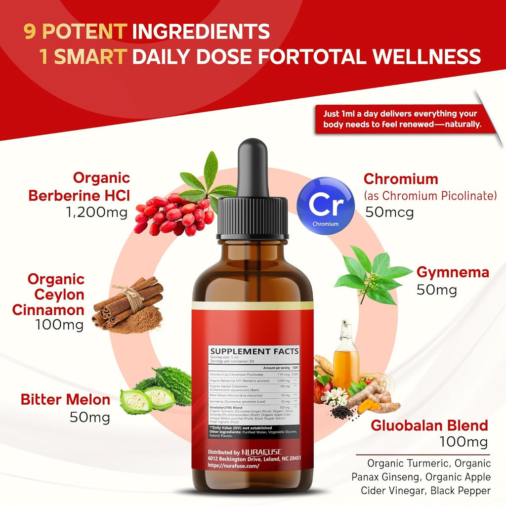 Organic Berberine, Ceylon Cinnamon, Bitter Melon, Turmeric, Gymnema Liquid Drops – 1500mg per Serving, Ultra Potent – 2 FL OZ (60ml)