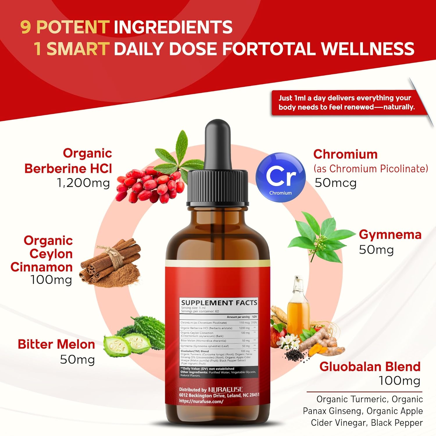 Organic Berberine, Ceylon Cinnamon, Bitter Melon, Turmeric, Gymnema Liquid Drops – 1500mg per Serving, Ultra Potent – 2 FL OZ (60ml)