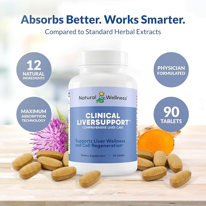 Natural Wellness Clinical Liver Support – Physician-Formulated Milk Thistle & Curcumin Blend for Detox, Repair & Healthy Liver Function – 12 Powerful Ingredients, Maximum Absorption