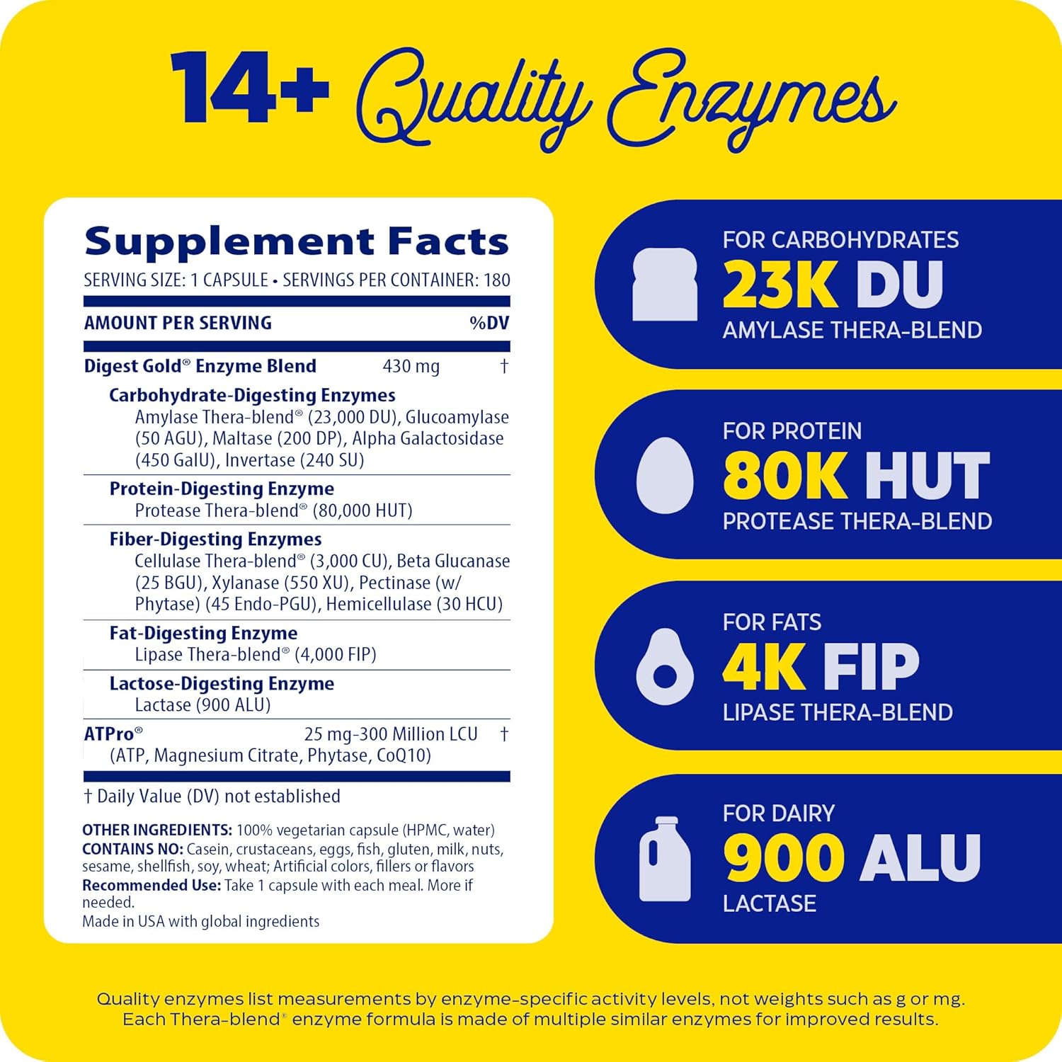 Enzymedica Digest Gold + ATPro, Maximum Strength, Fast-Acting, Helps Digest Large Meals, Prevents Bloating and Gas, 180 Count (FFP)