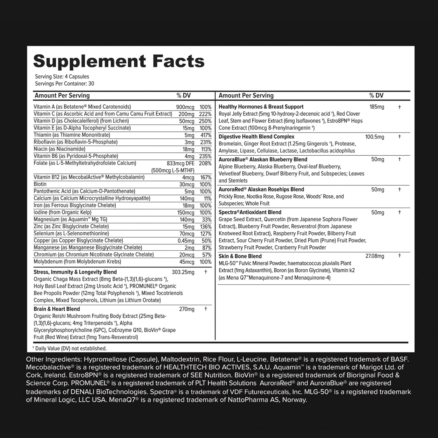 Whole Food Natural One-a-Day Multivitamin and Mineral Capsules for Women – All-Day Energy, Inner Zen, and Stronger You (120 Capsules)