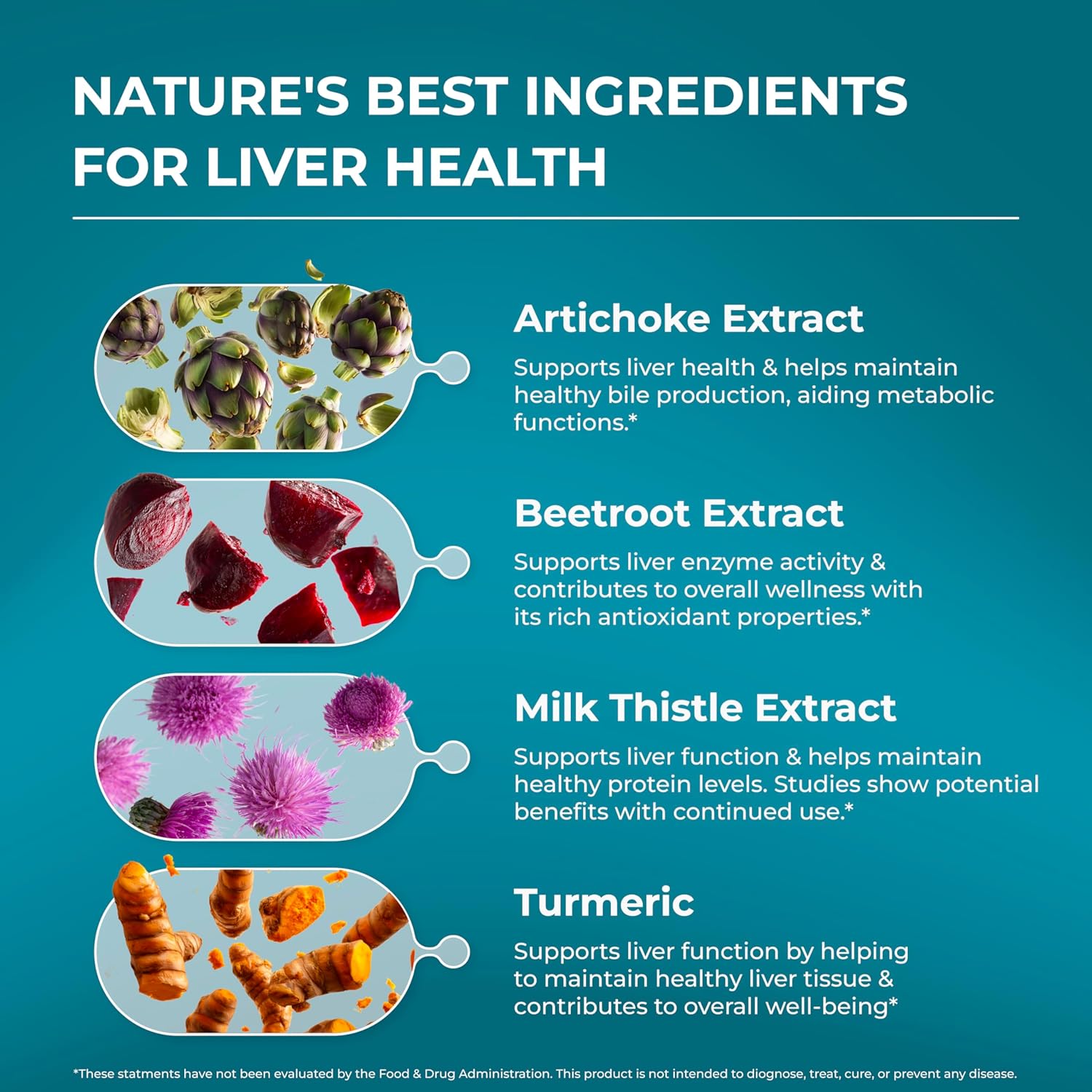 PUREHEALTH RESEARCH Liver Health Detox and Cleanse Supplement - Herbal Blend for Women & Men with Artichoke Extract, Milk Thistle and Dandelion - Liver Support Supplement - 180 Capsules