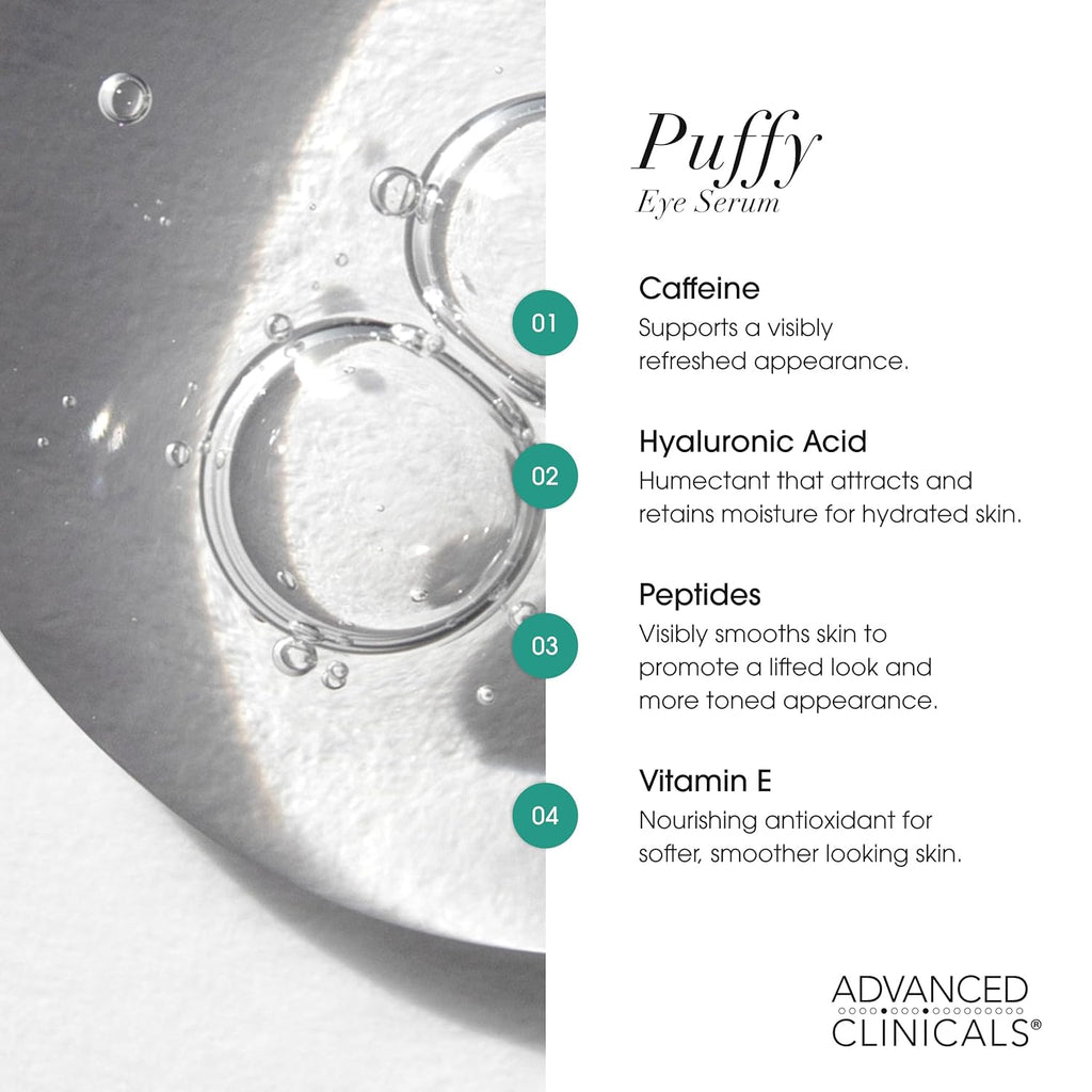 Advanced Clinicals Puffy Eye Under Eye Serum | Visible Anti Aging Brightening Vitamin C + Caffeine Serum Helps Improve Look Of Puffiness, Fine Lines, Dark Circles, & Uneven Skin Tone, 2-Pack
