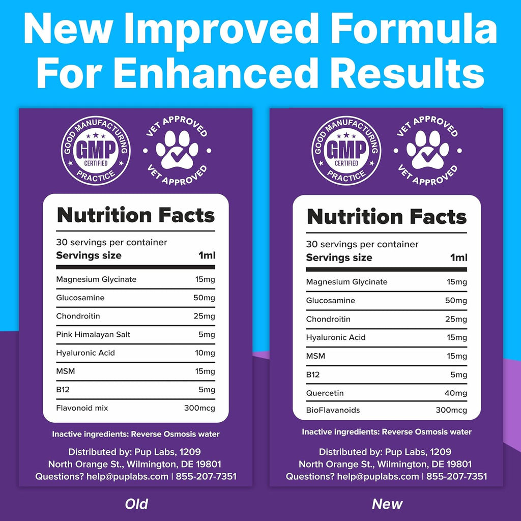 Freedom Joint Drops - Dog Joint Support Supplement with Human-Grade Ingredients - No Fillers, Preservatives, Additives, or Artificial Ingredients, 3 30 ml Droppers