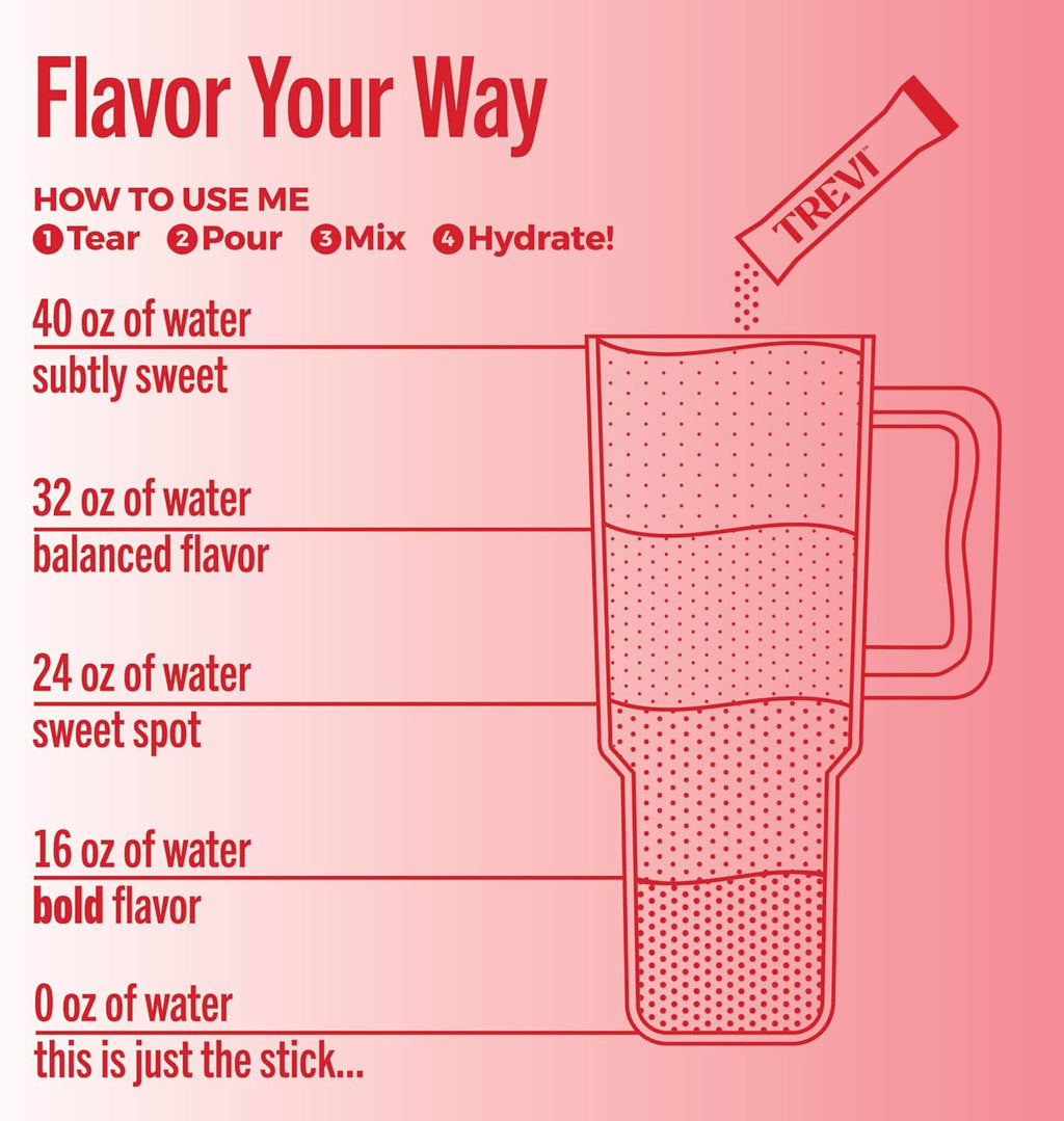 TREVI™ Sugar Free Electrolytes - Drink Mix Hydration Powder Packets - 28 Count - Sour Cherry
