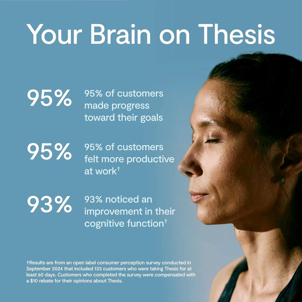 THESIS Energy - Nootropic Brain Support Supplement - Promote Daily Energy, Focus & Motivation - Choline, L-Tyrosine, TeaCrine & More - 24 Servings - 1 Month Supply