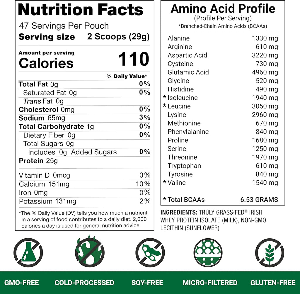 Grass Fed Whey Protein Powder Isolate - Unflavored - Unsweetened - Certified Entire Life On Pasture - A Greener World - ASPCA Registered Brand List - Informed-Sport - 3lbs