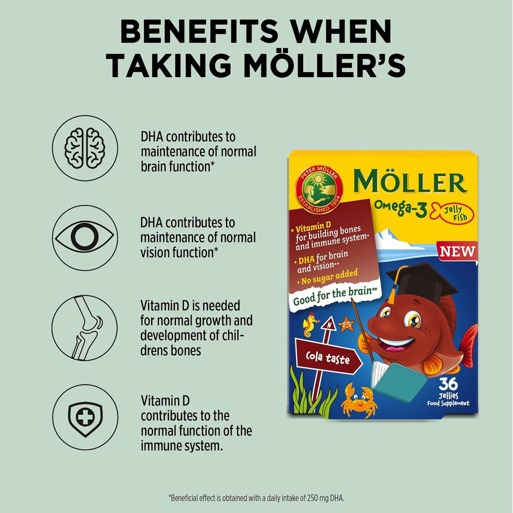 MÖLLER'S Omega 3 Capsules, Natural Fish Oil Omega3 for Kids with DHA and EPA, No Gluten, Lactose or Added Sugar & Easy to Chew, Cola Flavor, 36 Capsules