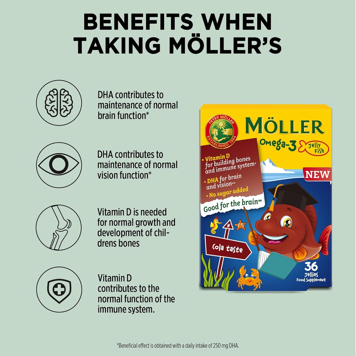 MÖLLER'S Omega 3 Capsules, Natural Fish Oil Omega3 for Kids with DHA and EPA, No Gluten, Lactose or Added Sugar & Easy to Chew, Cola Flavor, 36 Capsules