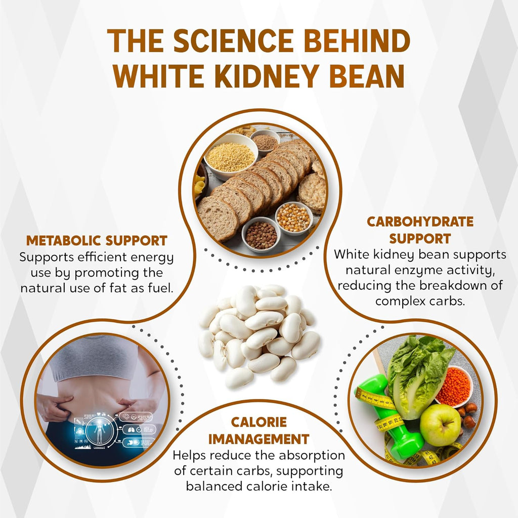 White Kidney Bean, Berberine, Apple Cider Vinegar, Cinnamon & Cayenne – Support Metabolism & Healthy Digestion – 150 Capsules