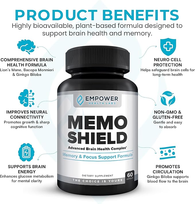 MemoShield Brain Health Supplement – Advanced Memory Support with Lion's Mane, Bacopa Monnieri, and Ginkgo Biloba – Cognitive Function and Brain Health Formula – 60 Capsules