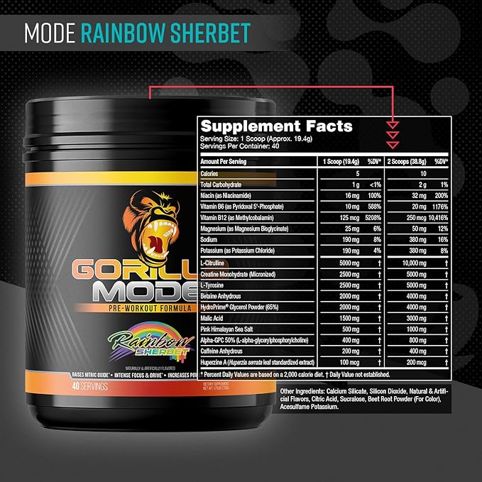 Gorilla Mode Pre Workout - Massive Pumps Laser Focus Energy Power - L-Citrulline, Creatine, L-Tyrosine, Betaine, Hydroprime, Alpha-GPC, 400mg Caffeine, Huperzine A - 776g (Rainbow Sherbet)