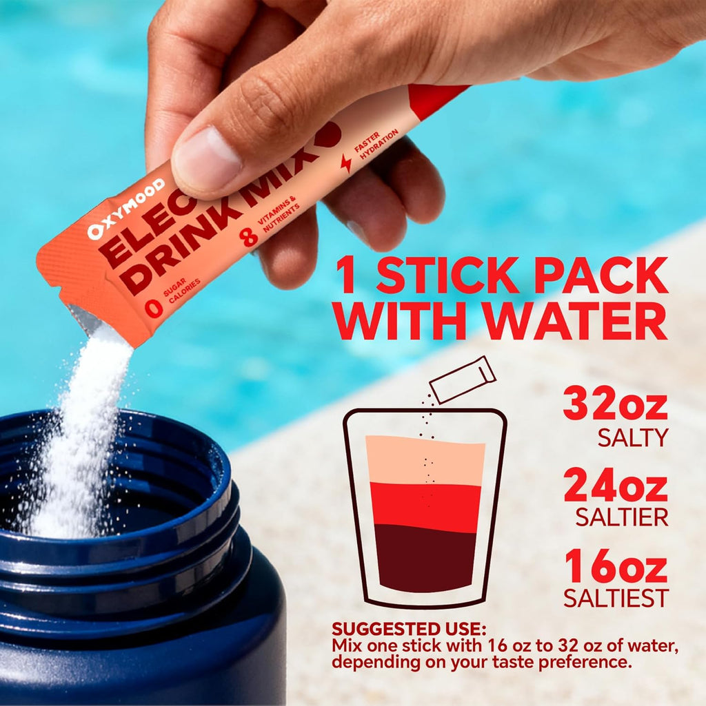 Sugar Free Electrolytes Powder Packets - Salty High Sodium Hydration Packets, Electrolytes Drink Mix for Fitness Enthusiasts & Outdoor Workers, Calories Free(Watermelon 30 Sticks)