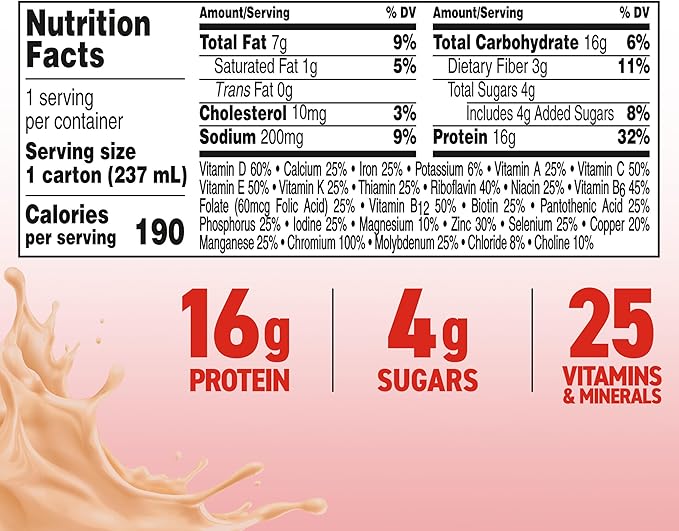 BOOST Glucose Control Ready to Drink Nutritional Drinks, Creamy Strawberry, 8 fl oz Carton (4 x 6 Packs)