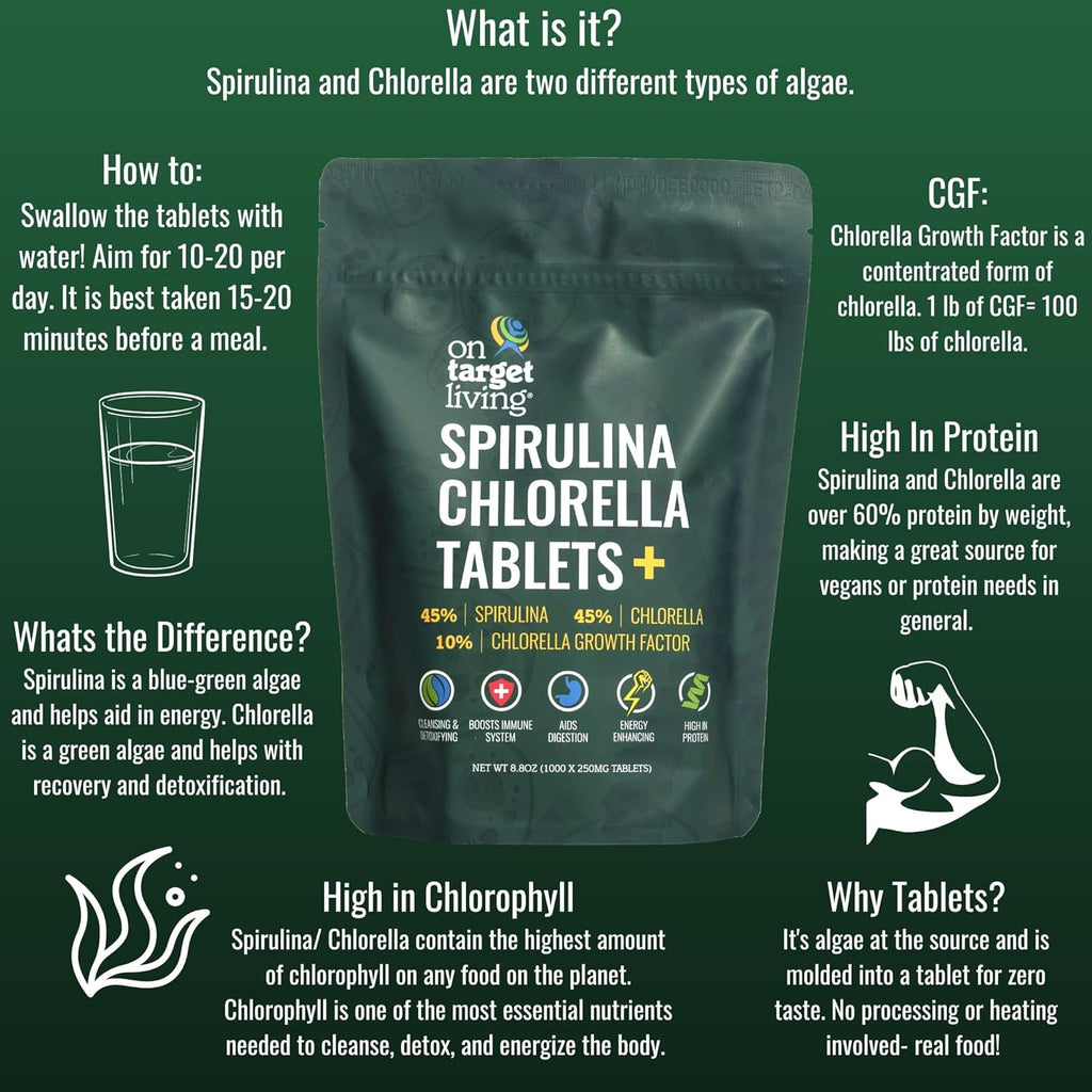 On Target Living Spirulina Chlorella + CGF | 1000 Supergreen Tablets | Vegan | Immune Support | High in Protein | Alkalyzing | Nutrient Dense | Energy | Recovery