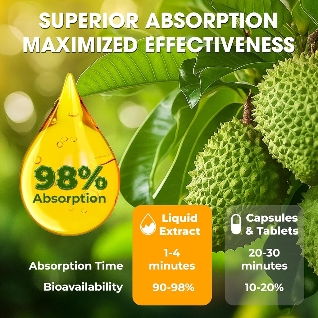 Soursop Bitters Liquid Drops – Premium Herbal Blend with Soursop Leaves, Black Seed, Moringa, Ashwagandha, Senna, Goat Weed & Ginger, 2 fl oz | Natural Botanical Blend