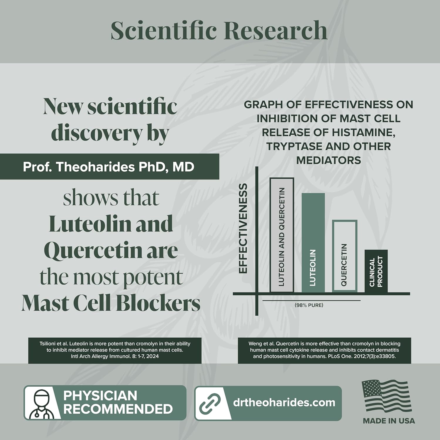 NeuroProtek Low Phenol Liquid - 60 Servings, The only Luteolin Liquid Formulation for Rapid Absorption. Exclusive Patented Combination of Luteolin and Other Flavonoids in Olive Pomace Oil with EVO
