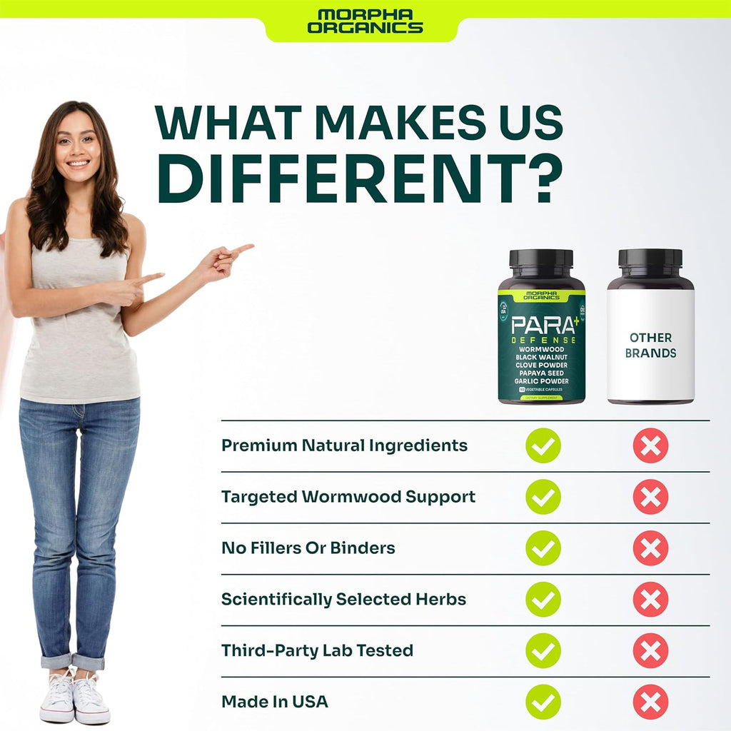 Para Defense Digestive Cleanse & Detox | Wormwood 250mg, Black Walnut 250mg, Clove 100mg, Papaya Seed, Garlic | Natural Digestive & Gut Health Supplement | 60 Capsules – 1 Month Supply