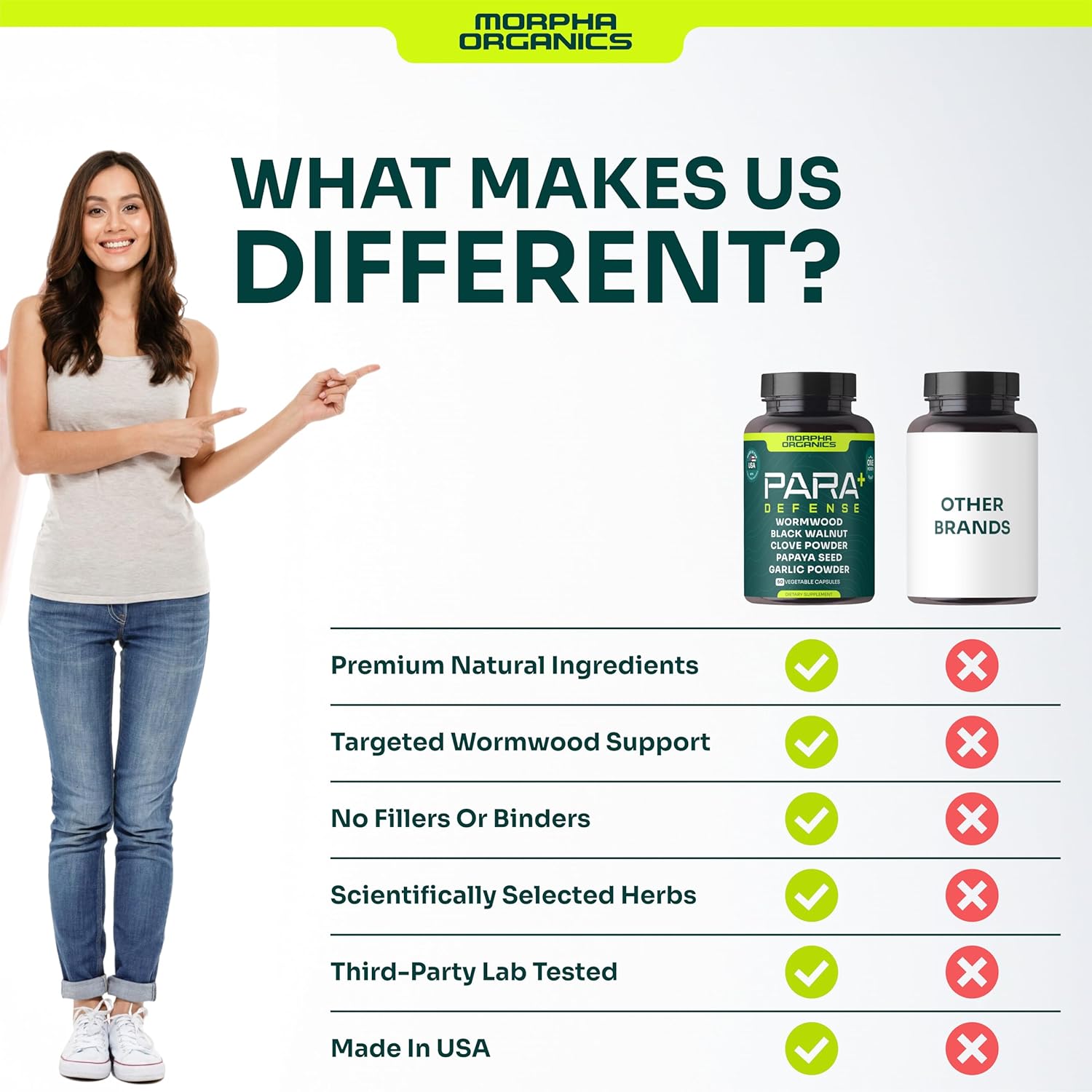 Para Defense Digestive Cleanse & Detox | Wormwood 250mg, Black Walnut 250mg, Clove 100mg, Papaya Seed, Garlic | Natural Digestive & Gut Health Supplement | 60 Capsules – 1 Month Supply