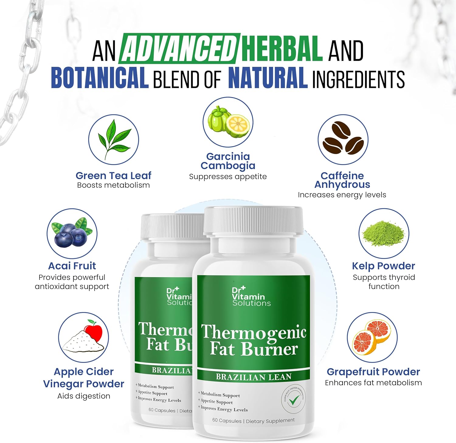 DR VITAMIN SOLUTIONS Thermogenic Fat Burner for Women and Men - Appetite Suppressant for Weight Loss - Includes Green Tea Extracts for Bloat Relief - Metabolism Booster - Pack of 2