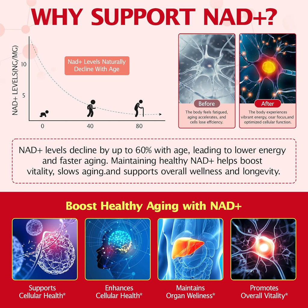 1000MG High-Pontency Liposomal NAD+ Liquid Supplement with Resveratrol & Quercetin, High Purity-Supports Cellular Longevity, Anti-Aging, Energy Metabolism | 21 Packets
