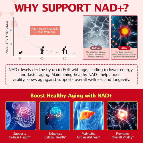 1000MG High-Pontency Liposomal NAD+ Liquid Supplement with Resveratrol & Quercetin, High Purity-Supports Cellular Longevity, Anti-Aging, Energy Metabolism | 21 Packets