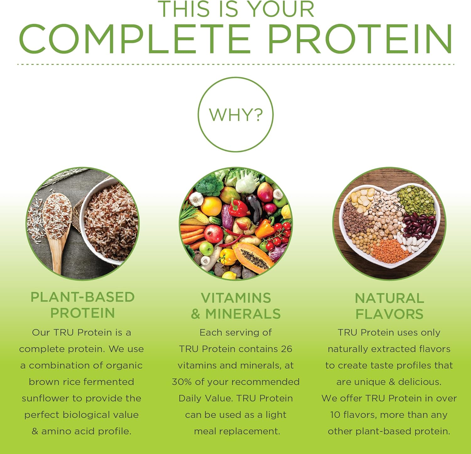 TRU Supplements Plant Based Protein Powder, BCAA, EAA, 20g Vegan Brown Rice & Pea Protein, 100 Calories, 27 Vitamins, No Artificial Flavors 25 Servings (Vanilla)