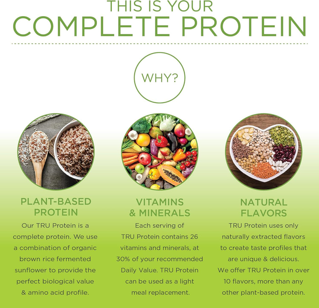 TRU Supplements Plant Based Protein Powder, BCAA, EAA, 20g Vegan Brown Rice & Pea Protein, 100 Calories, 27 Vitamins, No Artificial Flavors 25 Servings (Natural Chocolate Cream)