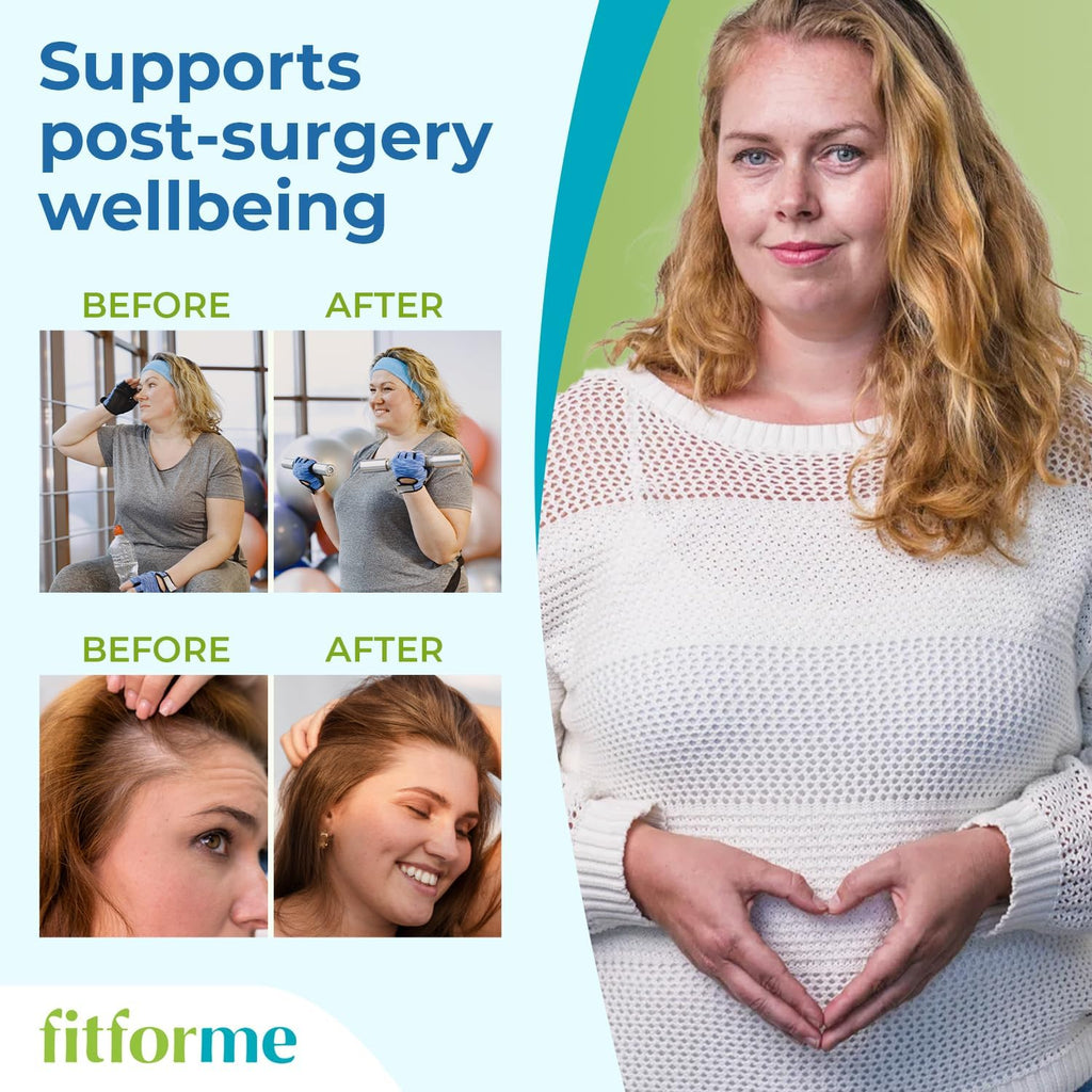 FitForMe Bariatric Multivitamins with Iron After Gastric Bypass - One a Day WLS Forte Capsule Starter Pack - 30 Days Supply of Vitamins & Minerals, Scientifically Proven