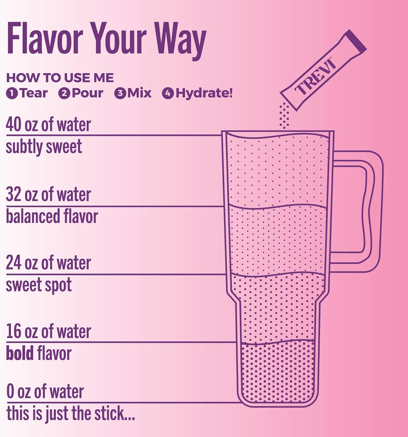 TREVI™ Sugar Free Electrolytes - Drink Mix Hydration Powder Packets - 8 Count - Berry Lemonade