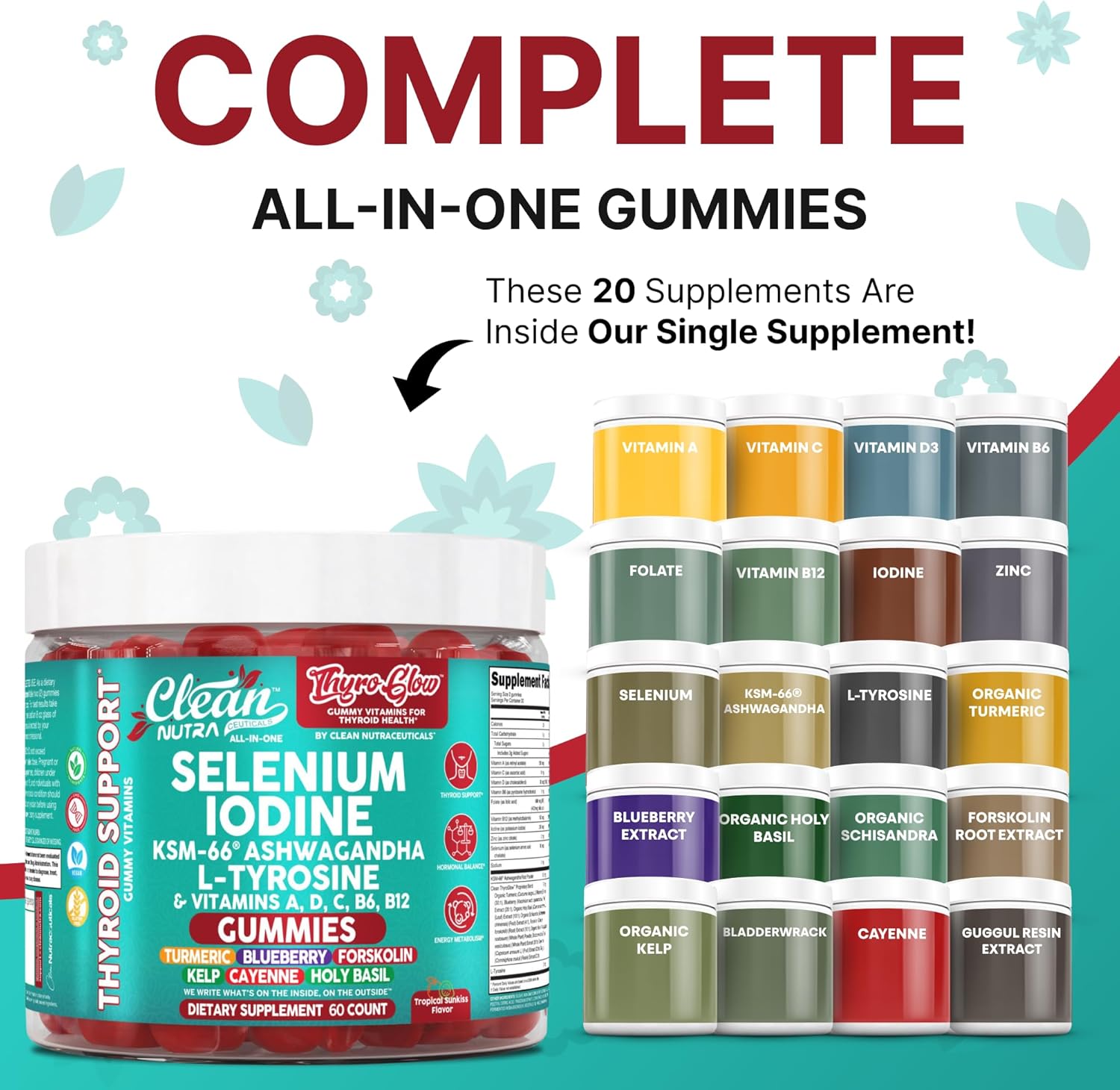ThyroGlow Thyroid Support Gummies Selenium Iodine KSM 66 Ashwagandha L Tyrosine Vitamin D, C, B12, B6 Turmeric Blueberry Holy Basil Folate Bladderwrack by Clean Nutra