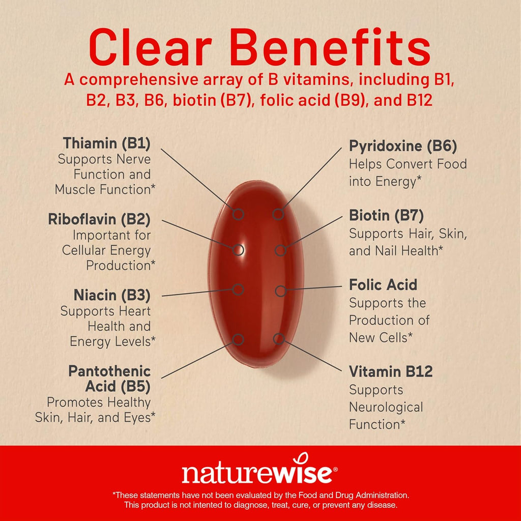 NatureWise Vitamin B Complex for Women and Men - with Folic Acid Biotin B1 B2 B3 B6 B12 - Support Cellular Energy & Mental Clarity - Gluten & Dairy Free, Non-GMO - 60 Softgels[2-Month Supply]