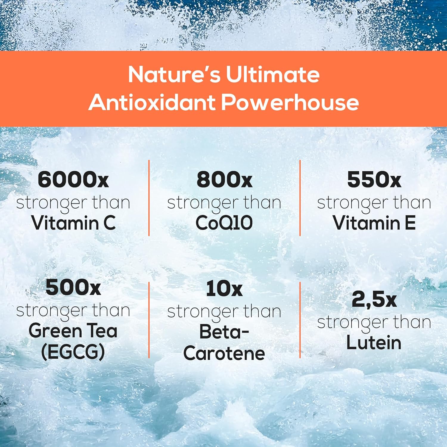 Astaxanthin 12mg, Vegan Supplement with Olive Oil, Microalgae-Based, 60 Softgels
