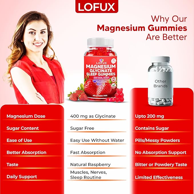 Lofux Magnesium Glycinate Gummies 400mg, Sugar Free Magnesium Gummies for Adults Women, Men, Chewable Supplement Gummy with L-Threonate, Vitamin D, B6, CoQ10 - for Calm, Sleep, Body Relaxation, 60 Ct