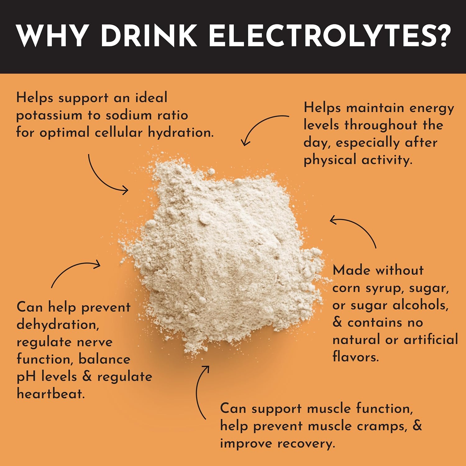 JUST INGREDIENTS Mango Lemonade Electrolyte Drink Mix - Coconut Water, Sea Salt, Trace Minerals - 30 Servings