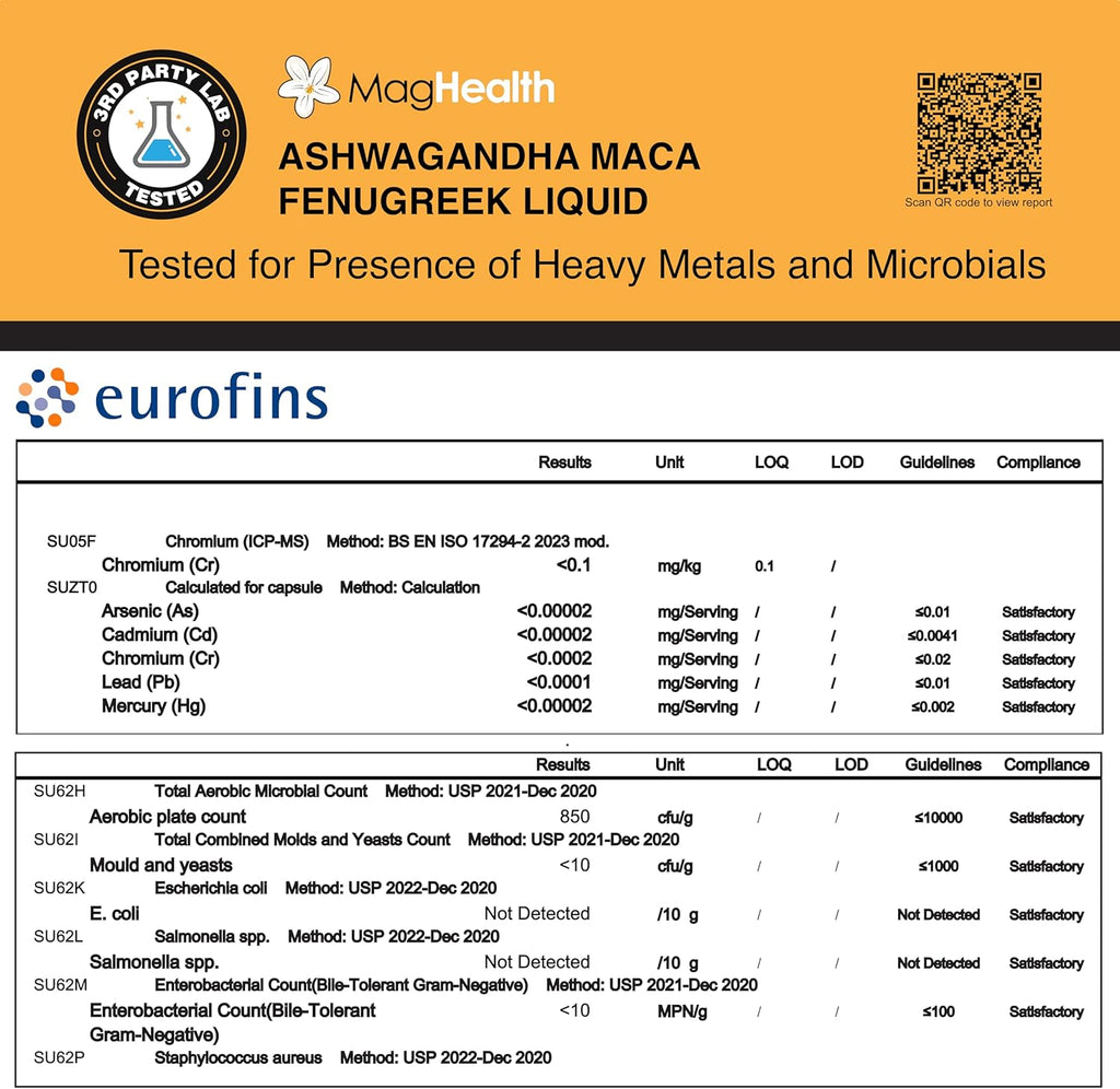 Ashwagandha Maca Fenugreek Extracts - Focus, Energy and Performance - Cortisol Supplement - Cortisol Manager - Liquid Supplement for Men & Women - 60 Day Servings, Vegan Drops