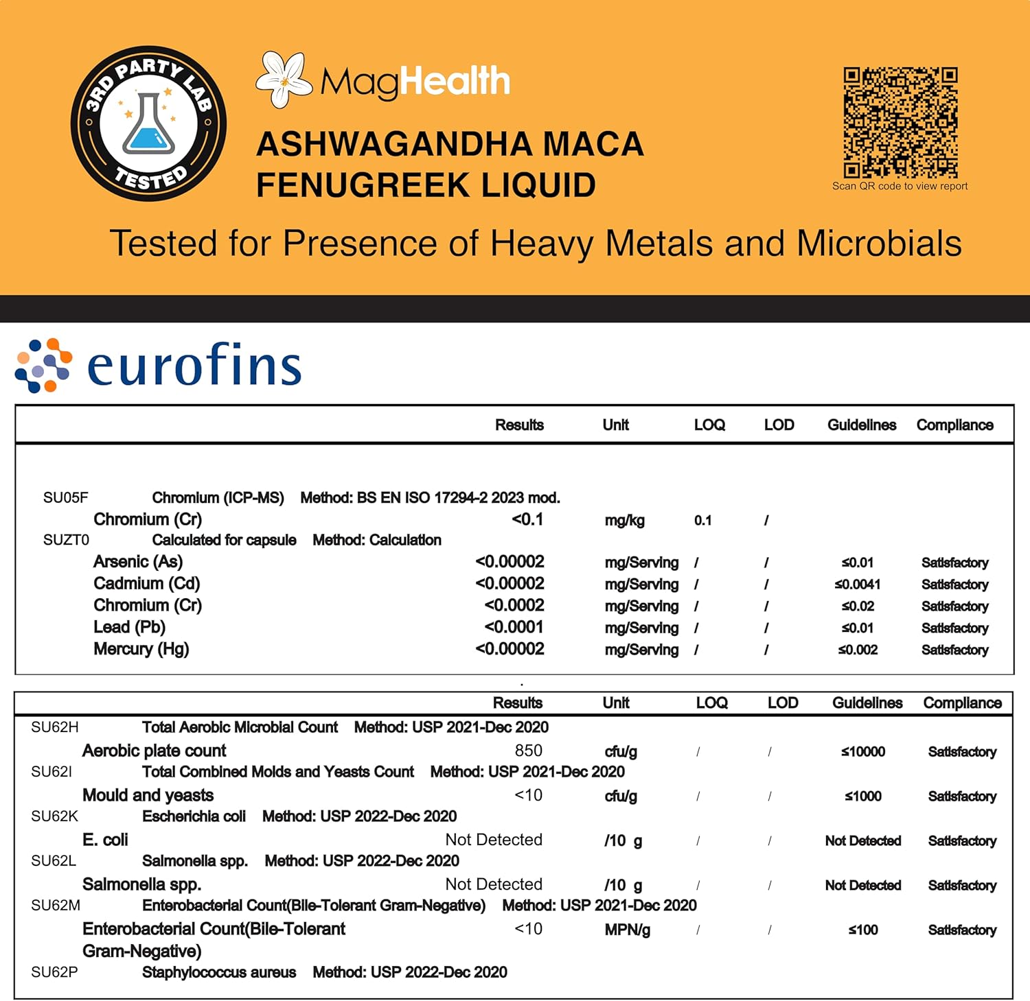 Ashwagandha Maca Fenugreek Extracts - Focus, Energy and Performance - Cortisol Supplement - Cortisol Manager - Liquid Supplement for Men & Women - 60 Day Servings, Vegan Drops