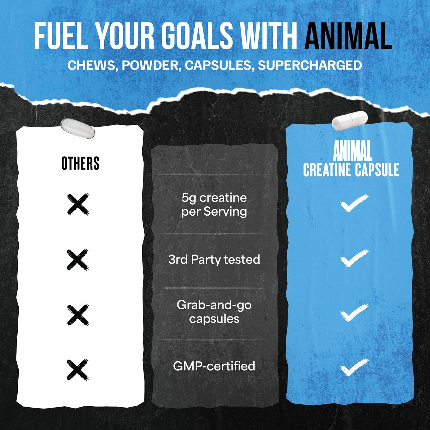 Animal Micronized Creatine Monohydrate Capsules - 300 Caps, 2500mg per Serving for Muscle Growth, Strength, and Endurance