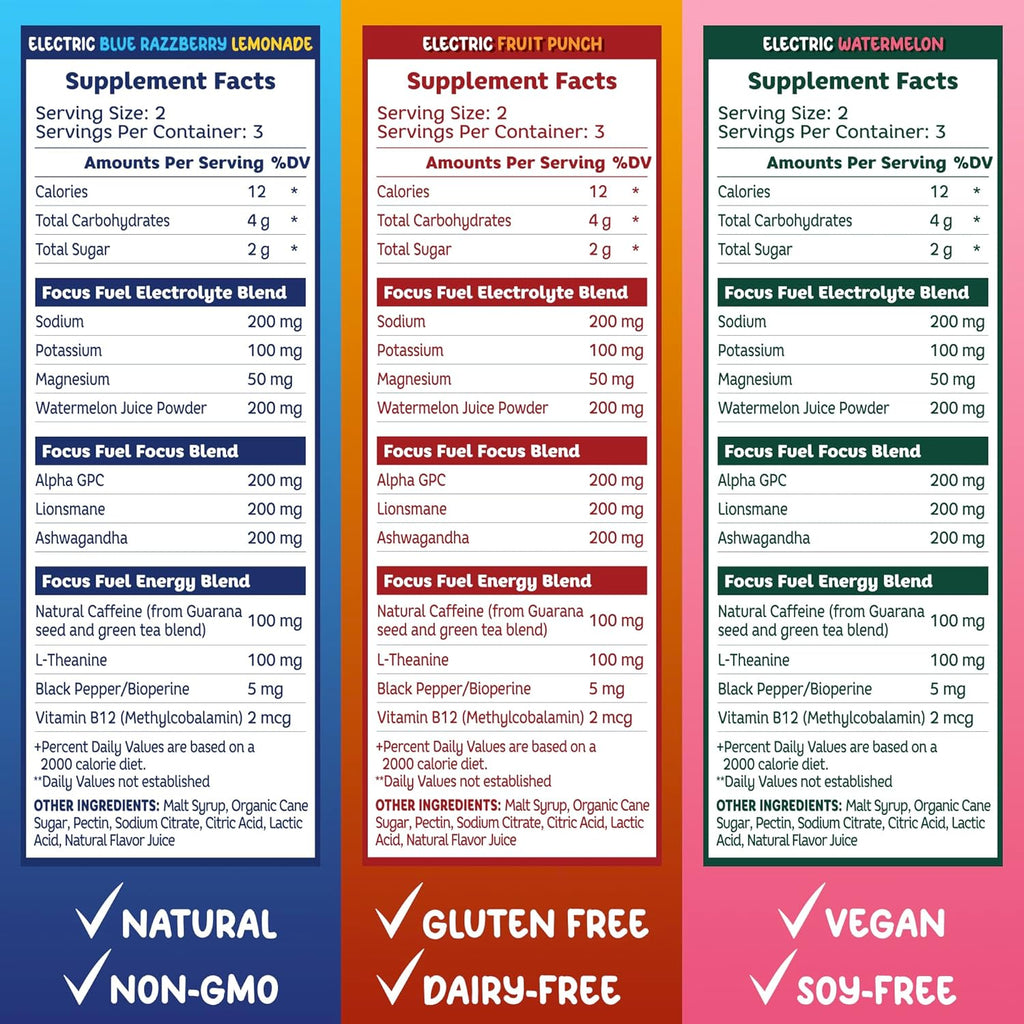 Energy Chews – Trial Size Variety Sample Pack (9 Servings) – 100mg Caffeine + Alpha GPC + L-Theanine + B12, Magnesium – Blue Razzberry Lemonade, Watermelon, Fruit Punch – No Crash or Jitters