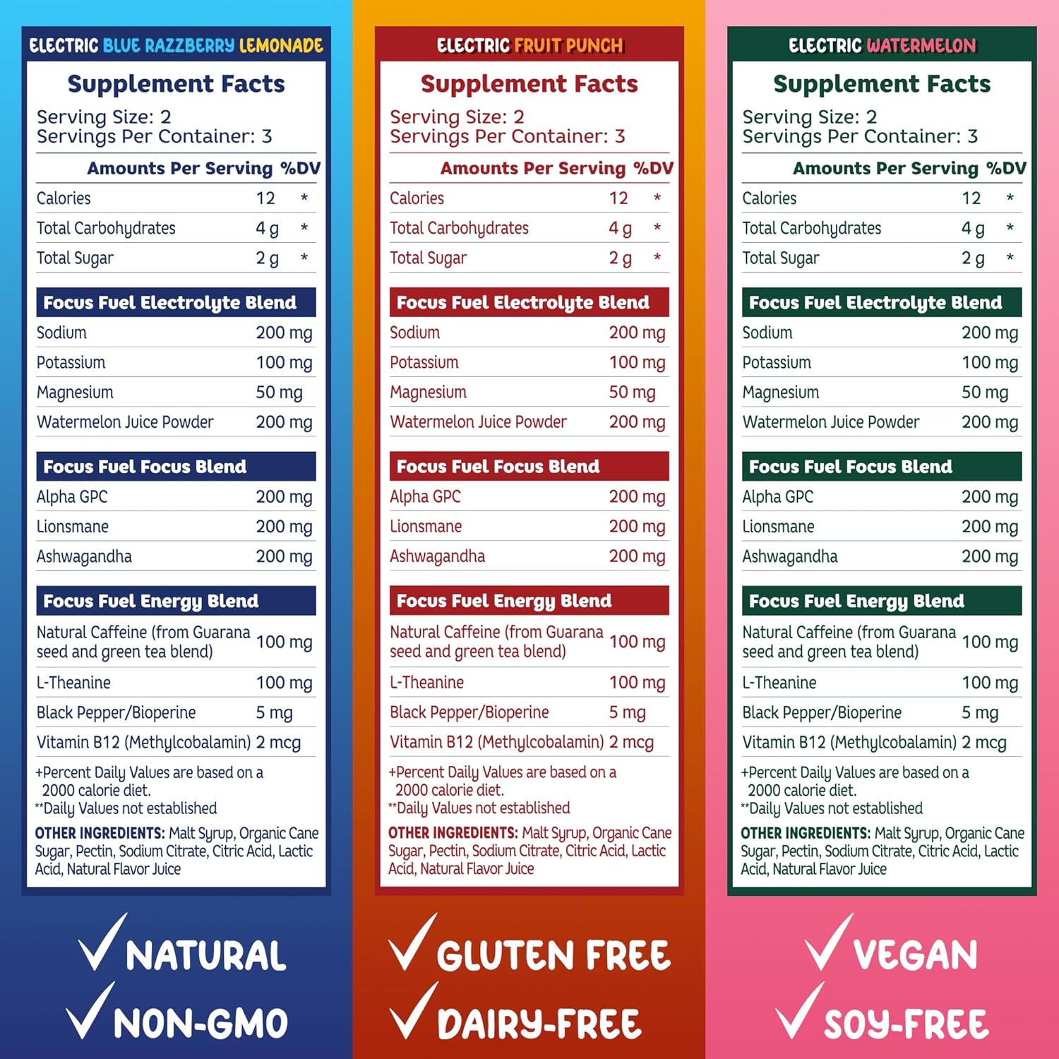 Energy Chews – Trial Size Variety Sample Pack (9 Servings) – 100mg Caffeine + Alpha GPC + L-Theanine + B12, Magnesium – Blue Razzberry Lemonade, Watermelon, Fruit Punch – No Crash or Jitters