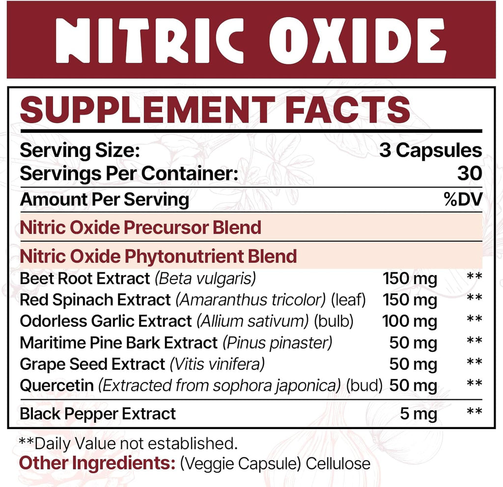 Nitric Oxide Supplement for Men, 90 Capsules (2 Pack)
