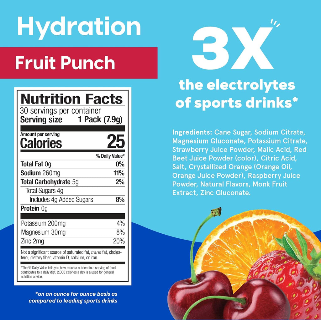 HYDRANT Hydrate, Individual Hydration Electrolyte Powder Stick Packets with No Artificial Sweeteners, Colors, or Fillers (Fruit Punch, 30 Pack)