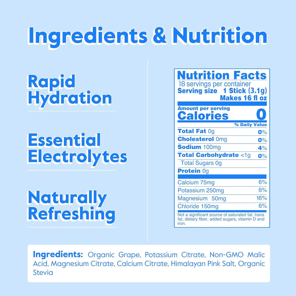 Nectar Hydration Packets - Electrolytes Powder Packets - Sugar Free & 0 Calorie - Organic Fruit Liquid Daily IV Hydrate Sticks for Dehydration Relief & Rapid Rehydration (Grape 18 Pack)