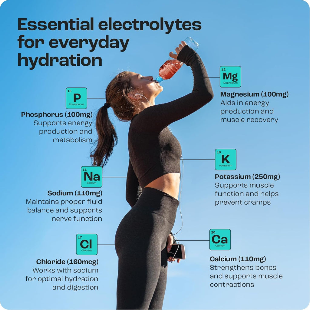 KEY NUTRIENTS Multivitamin Electrolytes Powder No Sugar - Sweet Cherry Pom Electrolyte Powder - Endurance & Energy Supplement - Hydration Powder - No Calories - 90 Servings - Made in USA
