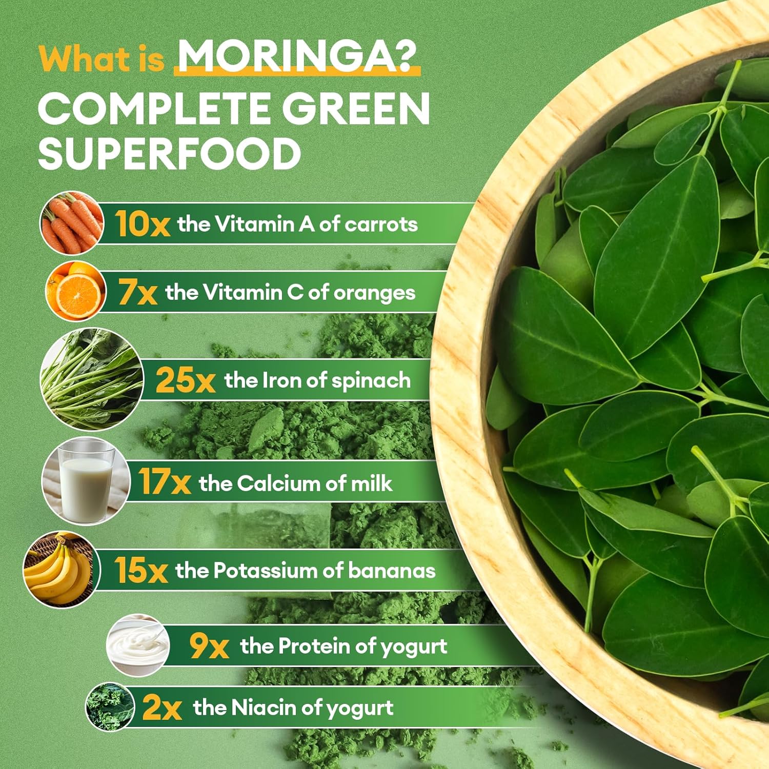 Moringa Turmeric Capsules, Femmetra 10-in-1 Moringa Leaf Complex, Energy, Skin, Immune & Gut Health Superfood, Rich in Antioxidants, Vitamins & Amino Acids with EGCG Grape Ginger Basil Extract, 60 Day