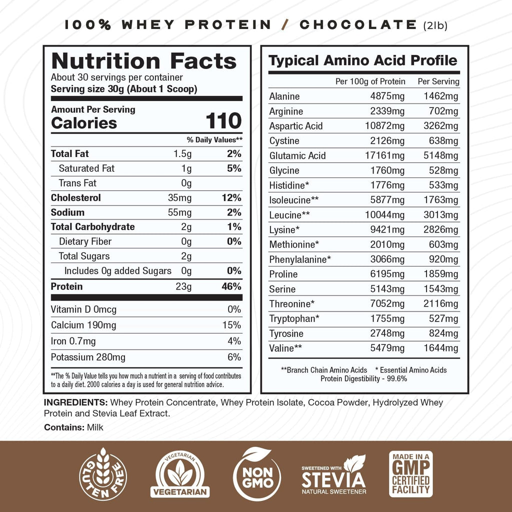 Muscle Feast 100% Grass Fed Whey Protein Powder, All Natural Hormone Free Paure Raised Whey Protein Powder for Women & Men- Whey Concentrate, Isolate & Hydrolyzed Protein Powder Blend - Chocolate, 2lb