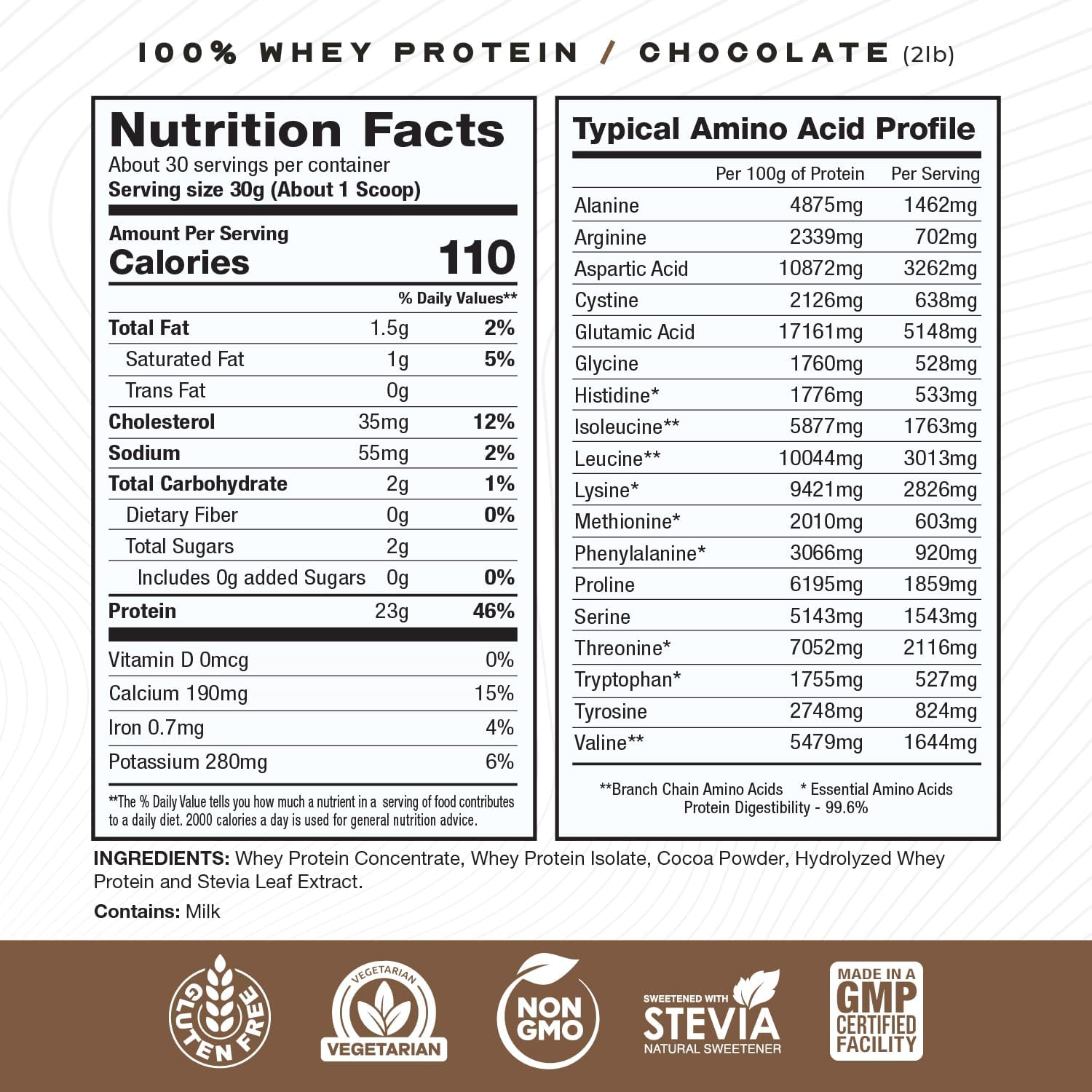 Muscle Feast 100% Grass Fed Whey Protein Powder, All Natural Hormone Free Paure Raised Whey Protein Powder for Women & Men- Whey Concentrate, Isolate & Hydrolyzed Protein Powder Blend - Chocolate, 2lb