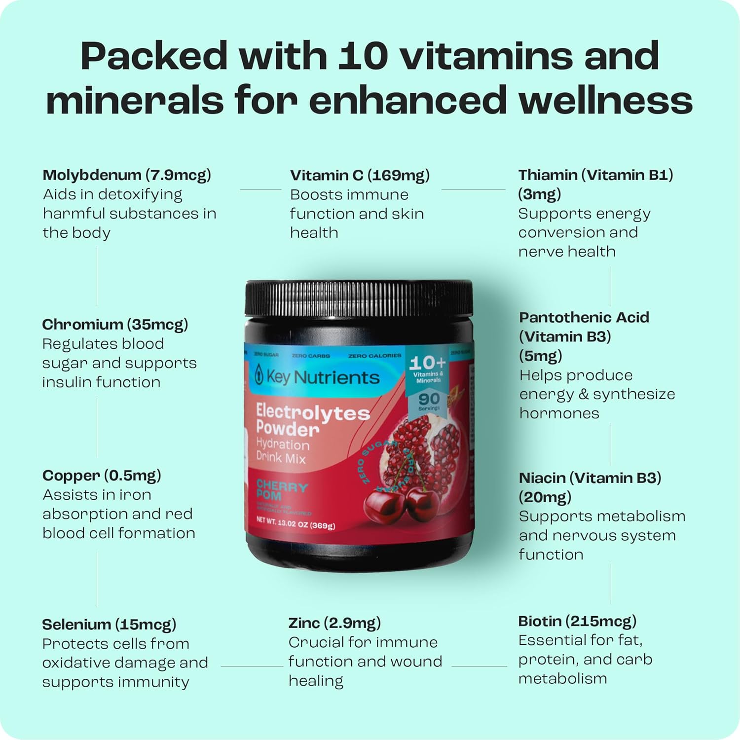 KEY NUTRIENTS Multivitamin Electrolytes Powder No Sugar - Sweet Cherry Pom Electrolyte Powder - Endurance & Energy Supplement - Hydration Powder - No Calories - 90 Servings - Made in USA